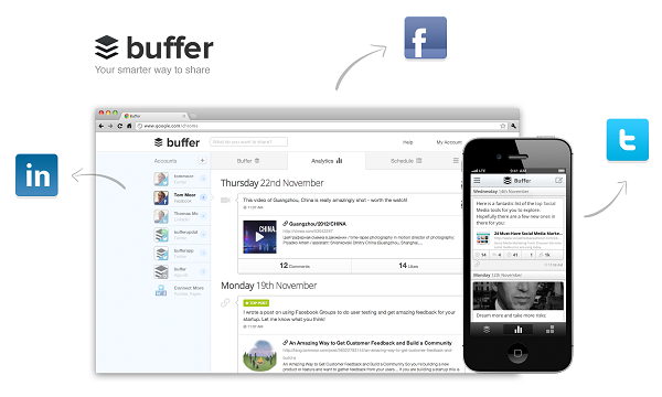 Buffer Social Media Management Dashboard