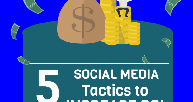 5 Social Media Tactics to Increase ROI