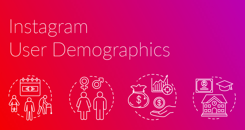 Instagram-User-Demographics-Social-Media-Data