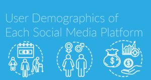 Social-Media-User-Demographics-Social-Media-Data
