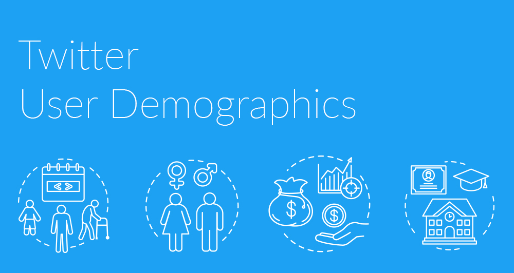 Twitter-User-Demographics-Social-Media-Data