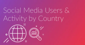 Social Media Users and Activity by Country - Blog Cover