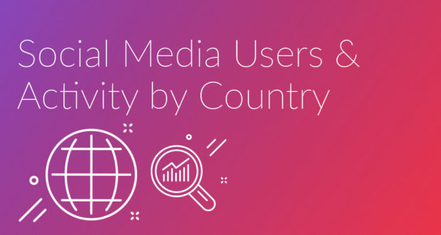 Social Media Users and Activity by Country - Blog Cover