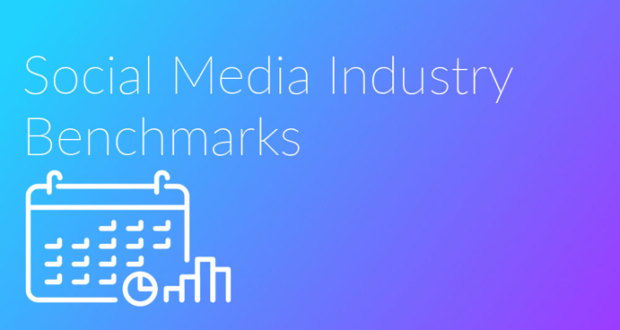 featured image for social media data blog social media industry benchmarks
